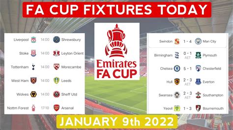scottish fa cup betting odds|Fa Cup Fixtures & Betting Odds, Football Scotland .